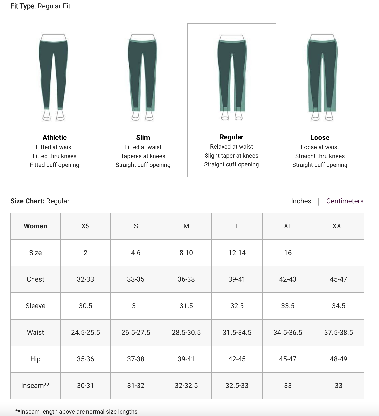 Women’s PreCip Eco Pants – Short - Ethical Yachtwear